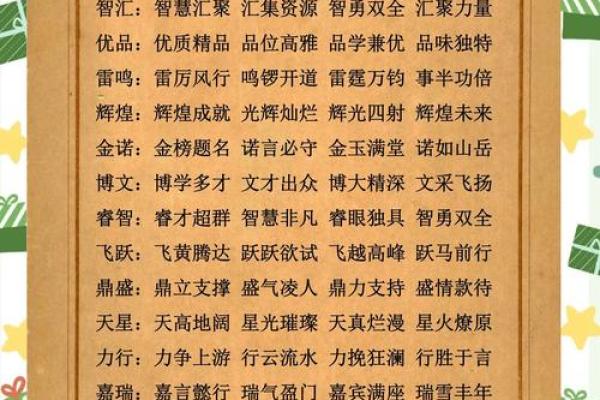 电子商务公司取名技巧与创意灵感分享
