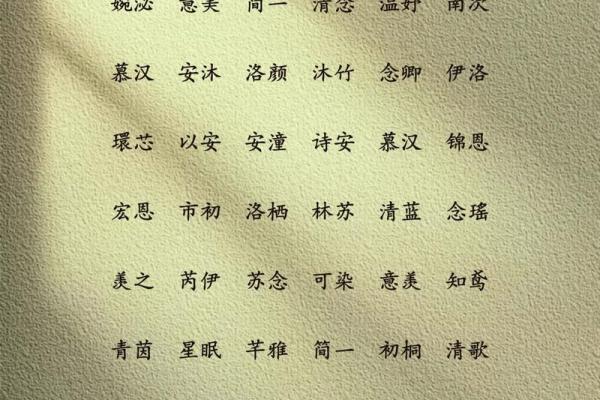 名字辅助字的选择技巧与应用指南