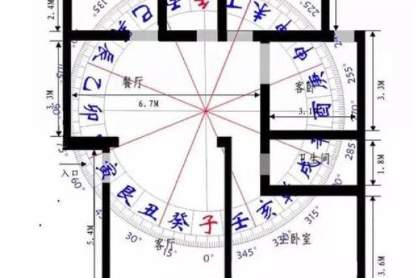 风水大师亲授，教你打造风水旺宅，财源滚滚