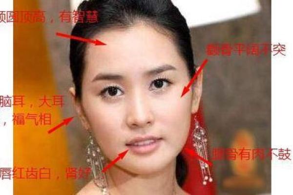 面相识人心，一瞥窥富贵