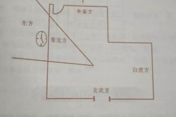 如何选择风水学鼓的尺寸来提升家居能量