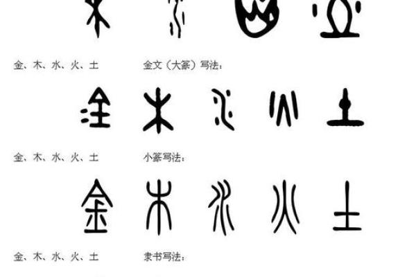 五行土字大全：了解土的力量