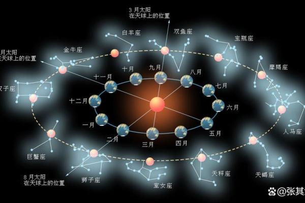丑时运势，揭秘地支的秘密密码