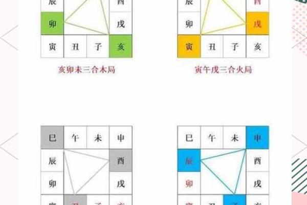 丑时运势，揭秘地支的秘密密码