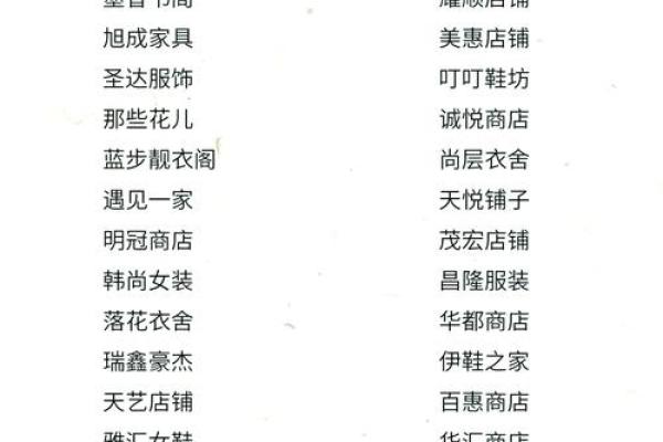创意十足的帮派个性名字推荐