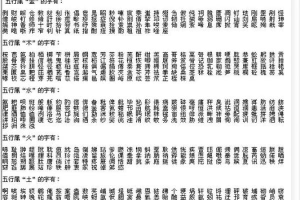 佳字五行属性的深层次分析