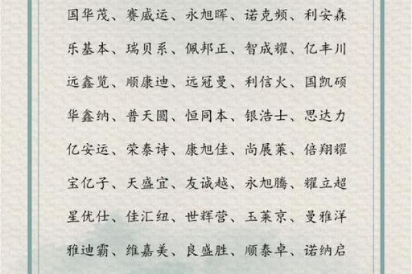 名字里带天字的寓意与影响探讨