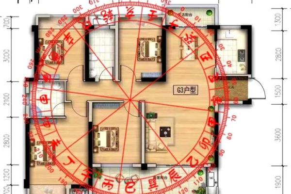 家居风水宝典：看图识别风水好坏，打造舒适居住环境！