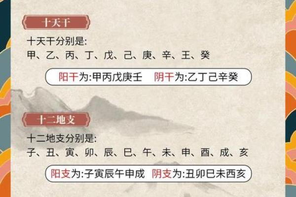 一招解锁天干地支计算，揭秘古老时间的秘密