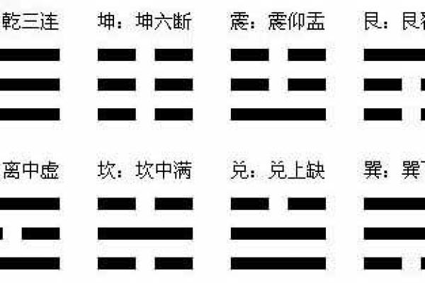 地火明夷，五行能量，探寻八卦秘境