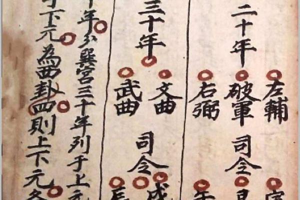 名字里的风水玄机：探寻你的姓名如何影响命运轨迹！