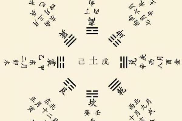地支相冲：揭秘人生起伏的关键因素