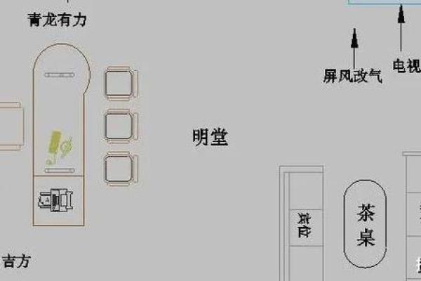 职场风水宝典：办公室布局，让你的事业更上一层楼