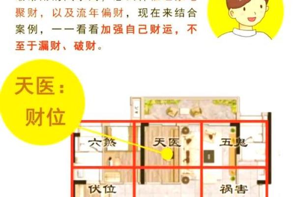 神秘风水布局，让店铺财源滚滚来！