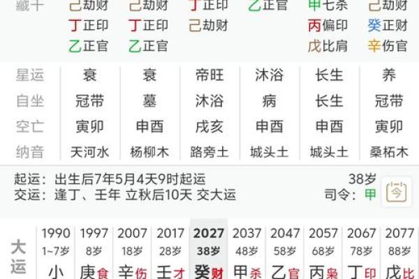 生辰八字预测必备的详细资料清单