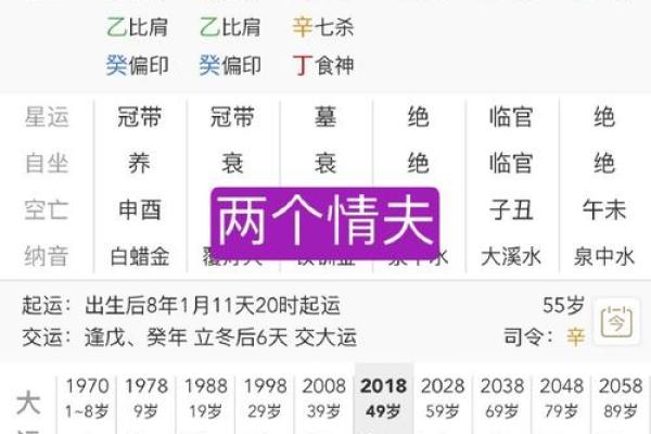 八字揭秘：你的命中注定另一半是谁？
