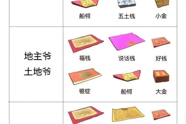 灵魂归来时：七月半习俗中的传统与现代交融
