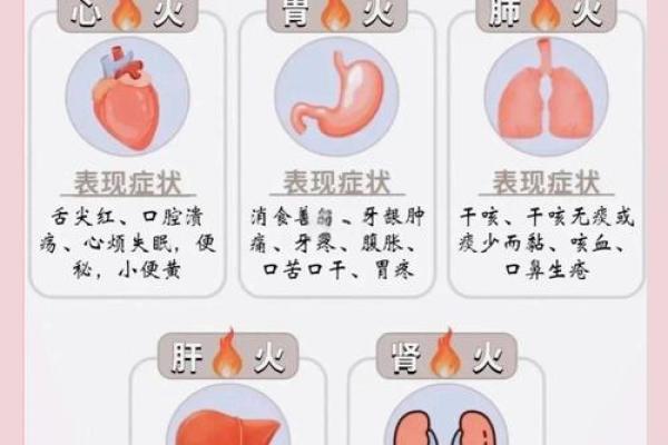 回火在风水中的作用与实际应用解析