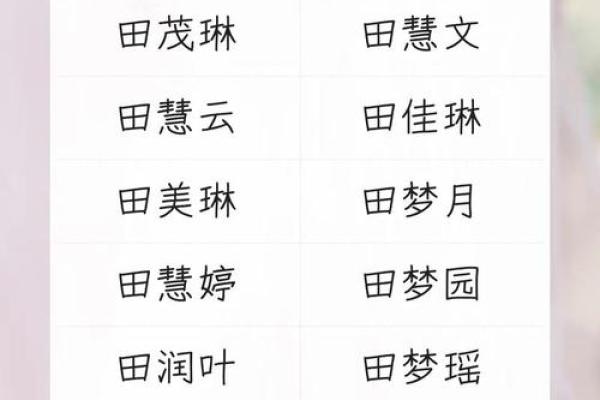 苑字在女孩名字中的独特寓意与文化内涵