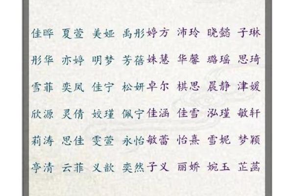 苑字在女孩名字中的独特寓意与文化内涵