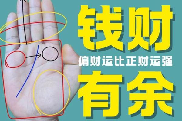解锁运势：你的贵人手相就在这里！