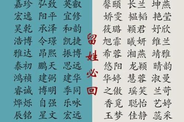 紫陌清扬，寓意美好宝宝名