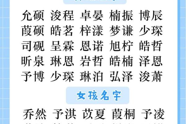 土命宝宝起名灵感集