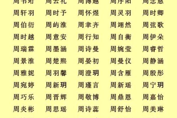 周性名字的起源与文化解析
