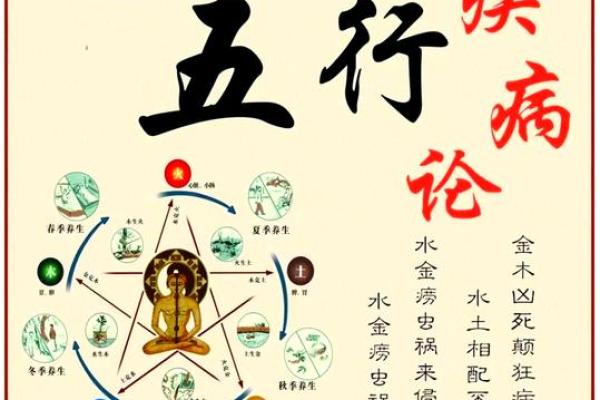 五行与越文化的独特联系