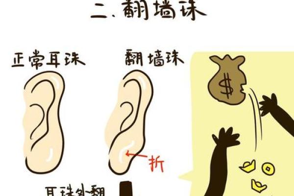 易犯罪面相揭秘：面相中的犯罪潜质特征