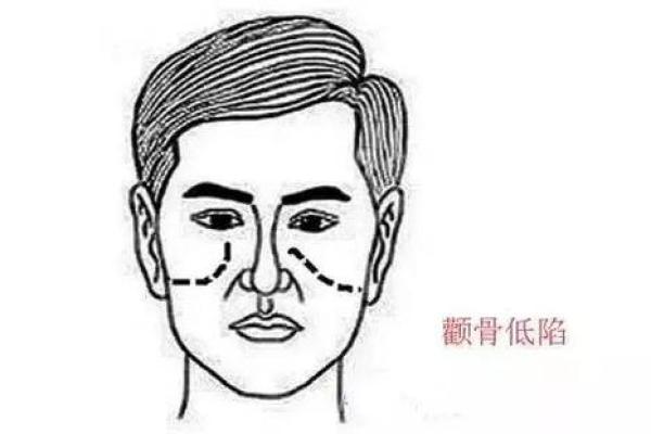 易犯罪面相揭秘：面相中的犯罪潜质特征