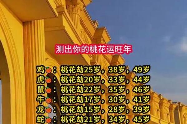 木桃花开运势旺，揭秘你的桃花运势走向！