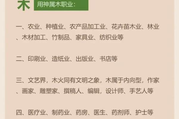 适合五行喜水的行业分析，助你把握发展机遇