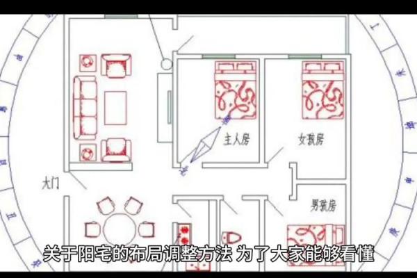 左短右长家居布局，揭秘风水秘密！