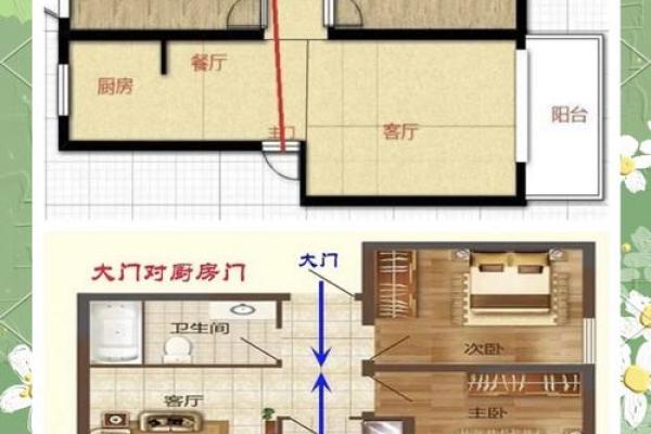 房屋风水中的大门位置与财运关系