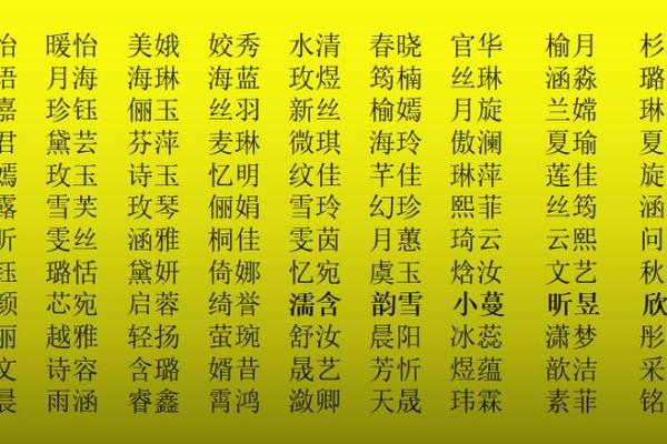 鸡年宝宝名字精选：吉祥寓意好音韵
