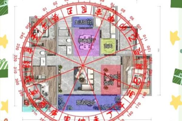家居风水秘籍：400例必备布局技巧，助你打造幸福家园！