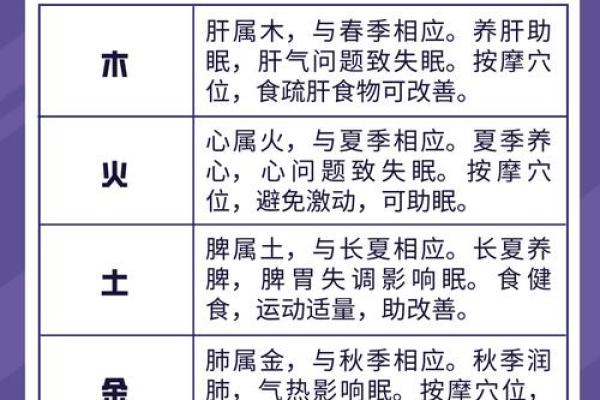 五行学说中的焓字含义解析