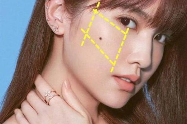 聚焦金星丘：那颗痣藏着哪些不为人知的秘密？