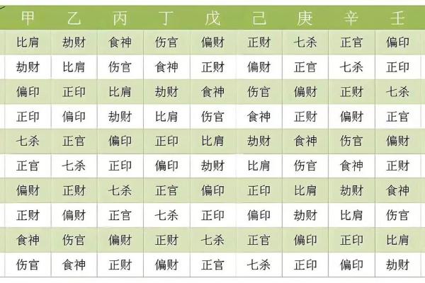 风水学中的关键讲究与生活中的运势关系