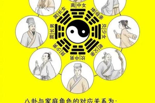 风水学中的关键讲究与生活中的运势关系