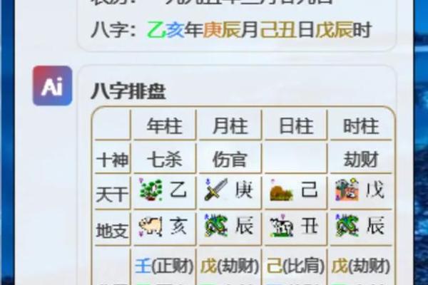 庚辰八字与五行的深层联系