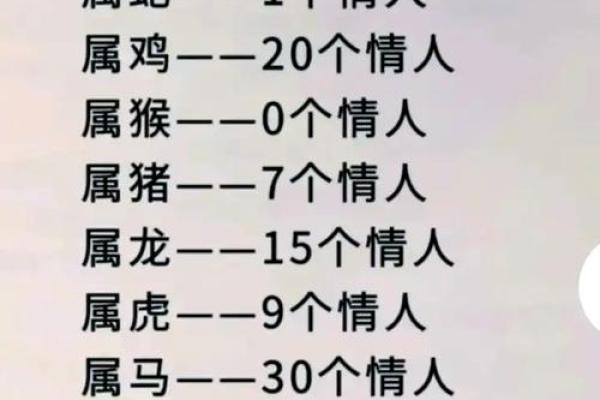 归，响年你属什么一生五的行命？带运密码你