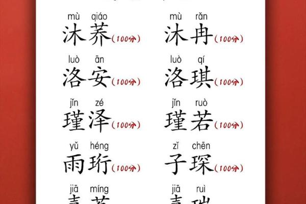 肖宝宝起名攻略：精选吉祥，传承文化