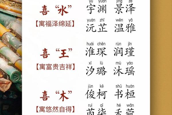 肖宝宝起名攻略：精选吉祥，传承文化