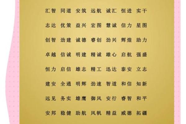 公司名称起名测试全攻略，助力品牌脱颖而出