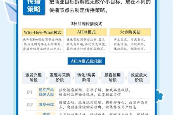 水产公司创意命名指南：打造独特品牌形象的秘诀