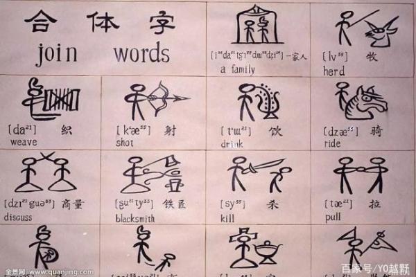 纳西族殉情文化的历史渊源与现实意义