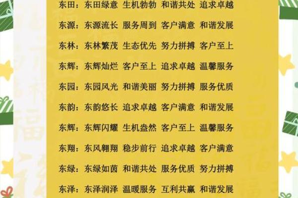 打造独特企业名字，专业起名公司软件来帮忙