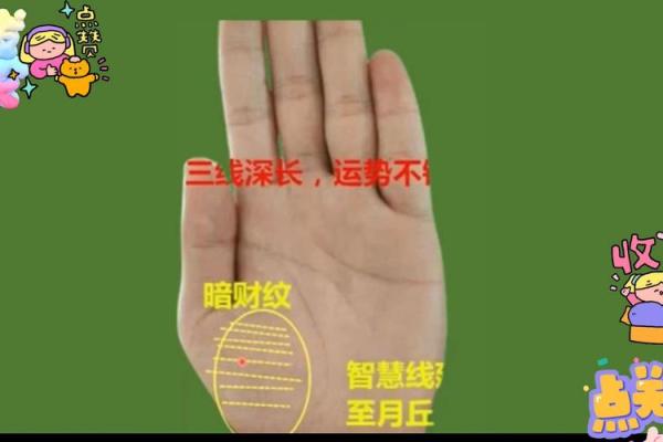 手相中的爪子纹：揭示你的财运、事业运，快来对号入座